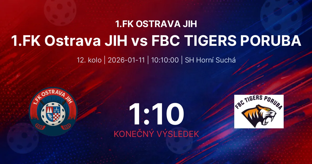 1.FK Ostrava JIH (dorostenci) vs FBC TIGERS PORUBA